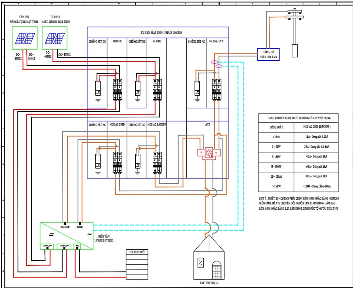 Bản vẽ thiết kế đấu nối hệ thống điện mặt trời 1 phase hybrid.jpg